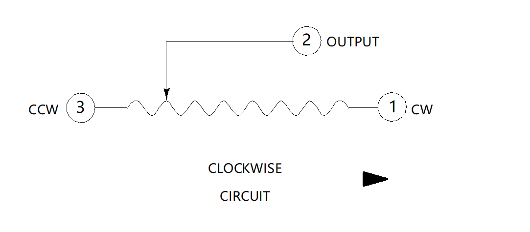CRS16 Clockwise circuit reference